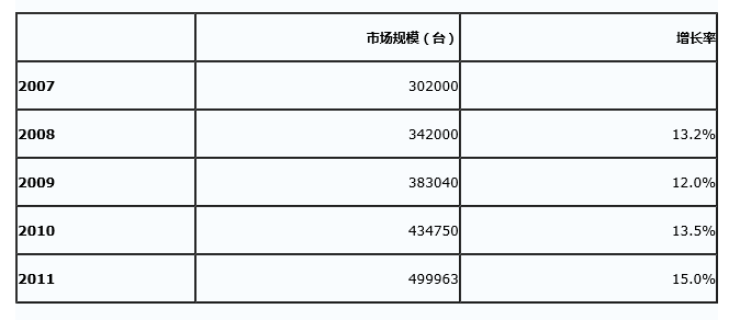 屏幕快照 2016-11-21 14.05.10 屏幕快照 2016-11-21 14.05.10