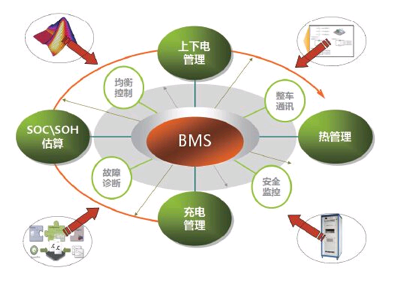 無標題3